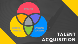 Components of Talent Acquisition